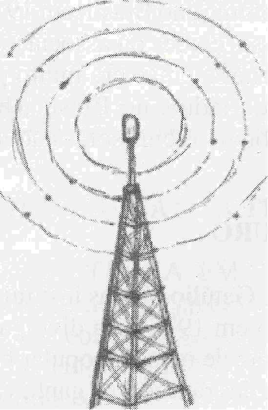 onda eletromagnetica